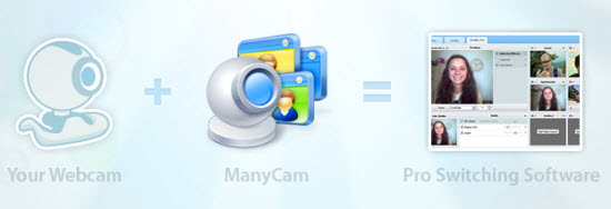 ManyCam Virtual Web Cam Effect Software
