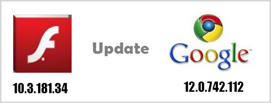 adobe flash player latest version chrome 64 bit download adobe flash player latest version chrome 64 bit download