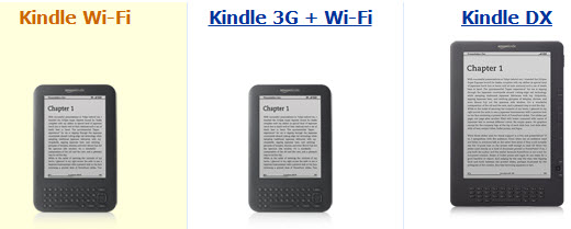 Amazon Kindle