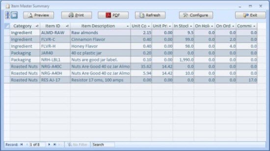 Manage your inventories with ABC Inventory Software