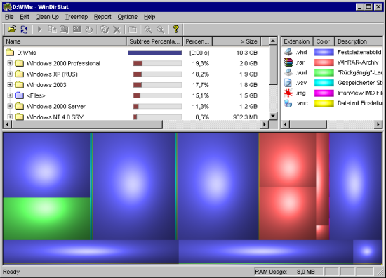 Manage Your Disk Space Using WinDirStat