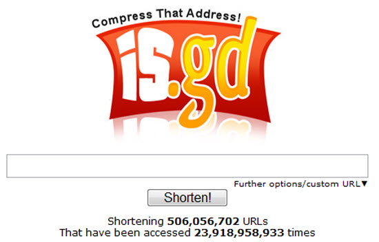 URL Shortner