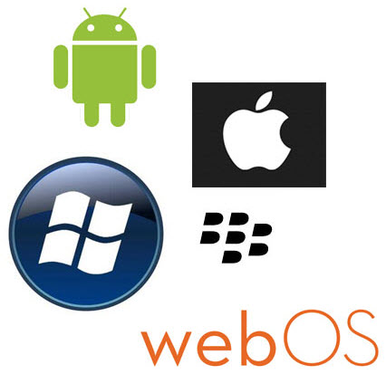 Mobile Phone Operating Systems