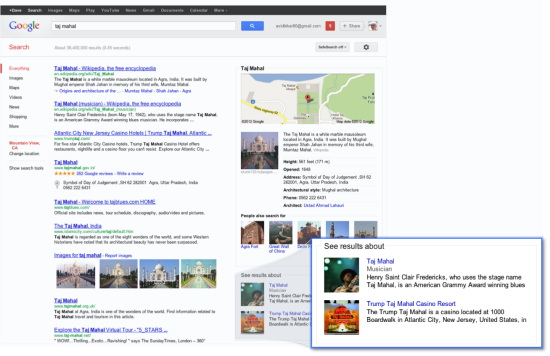 Google Knowledge Graph